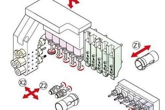 HANWHA XD32II Swiss Type Automatic Screw Machines | Chaparral Machinery (2)