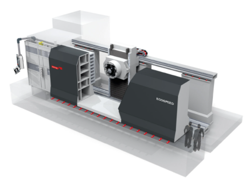 STARRAG ECOSPEED 2570 Horizontal Machining Centers | Chaparral Machinery